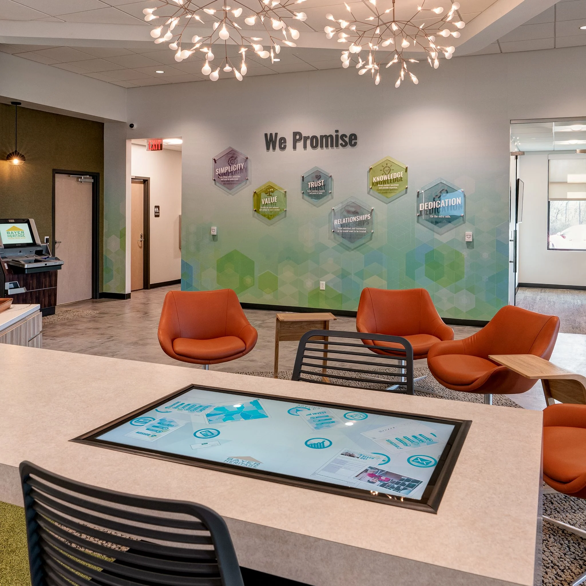 Investment Opportunities